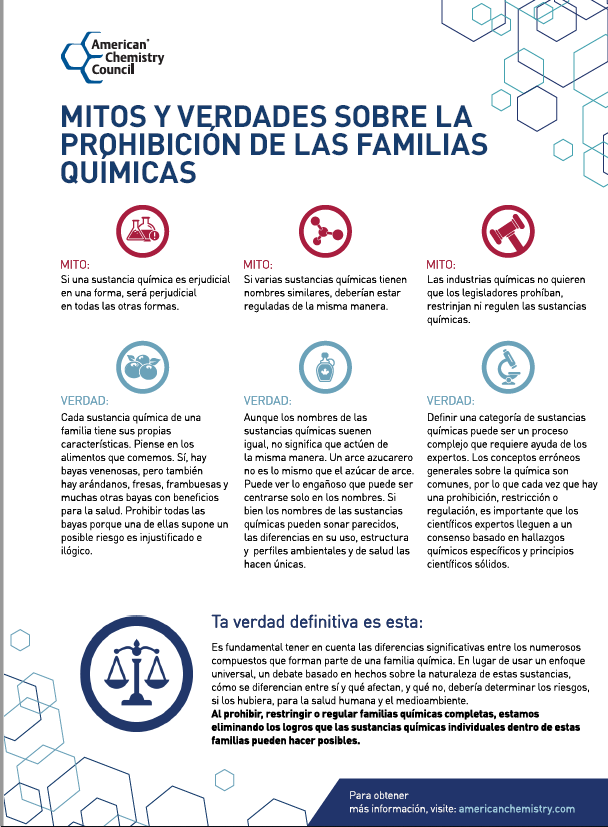 imagen del documento mitos y verdades sobre la prohibición de familias químicas